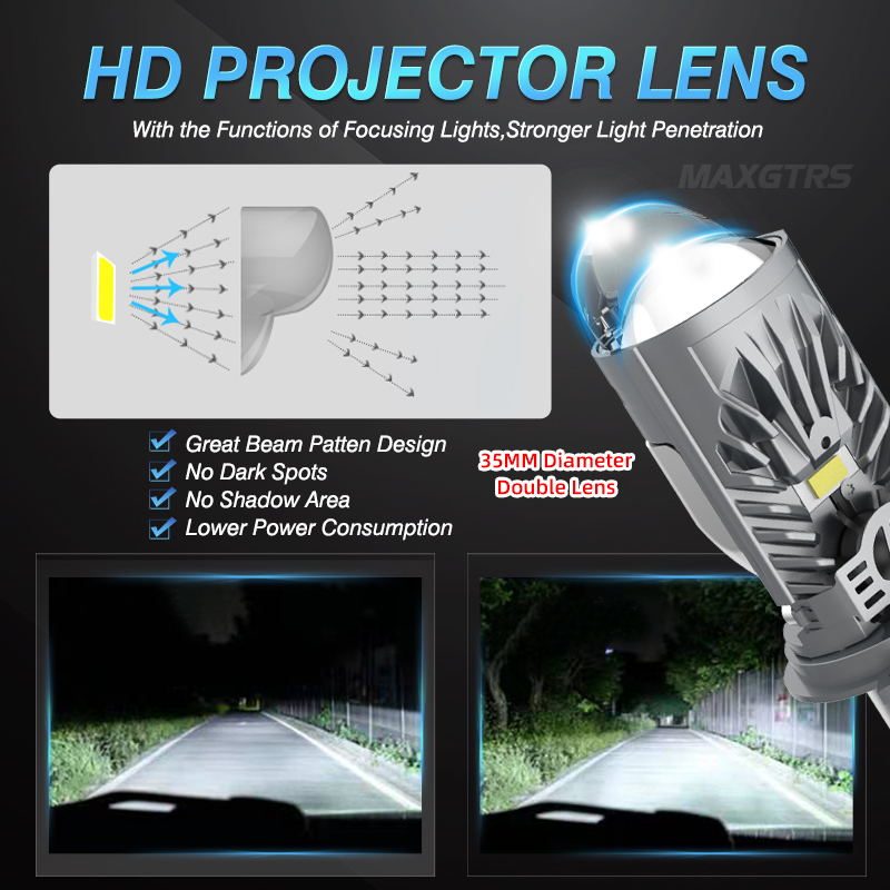 24000LM H4 LED Projector Headl - Model Kit Bmw review and price