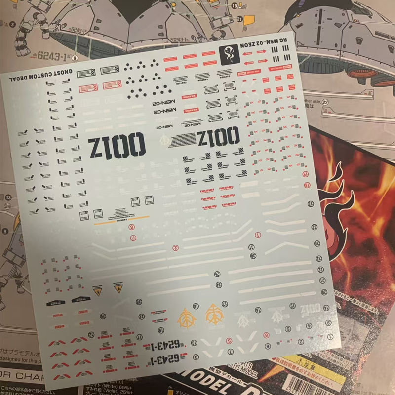 Model Decals for RG 1/144 MSN- - Model Kit Decals review and price
