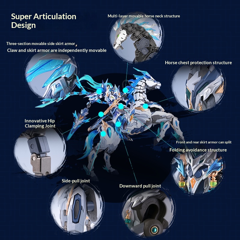 Motonuclear Zhao Yun Mecha Mod - Model Kit Horse review and price