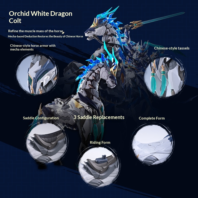 Motonuclear Zhao Yun Mecha Mod - Model Kit Horse review and price