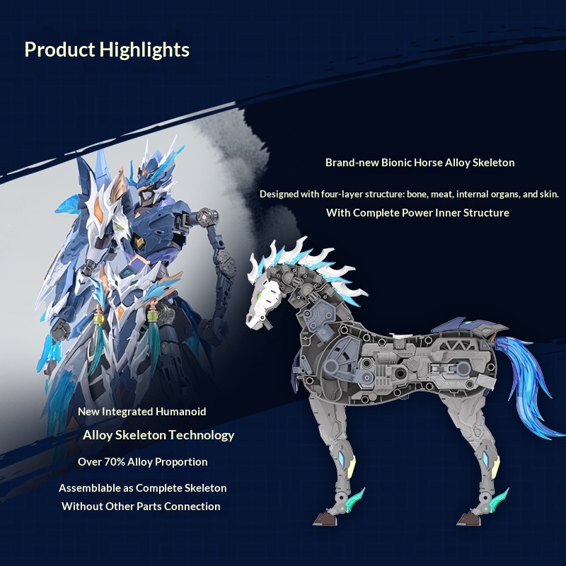 Motonuclear Zhao Yun Mecha Mod - Model Kit Horse review and price