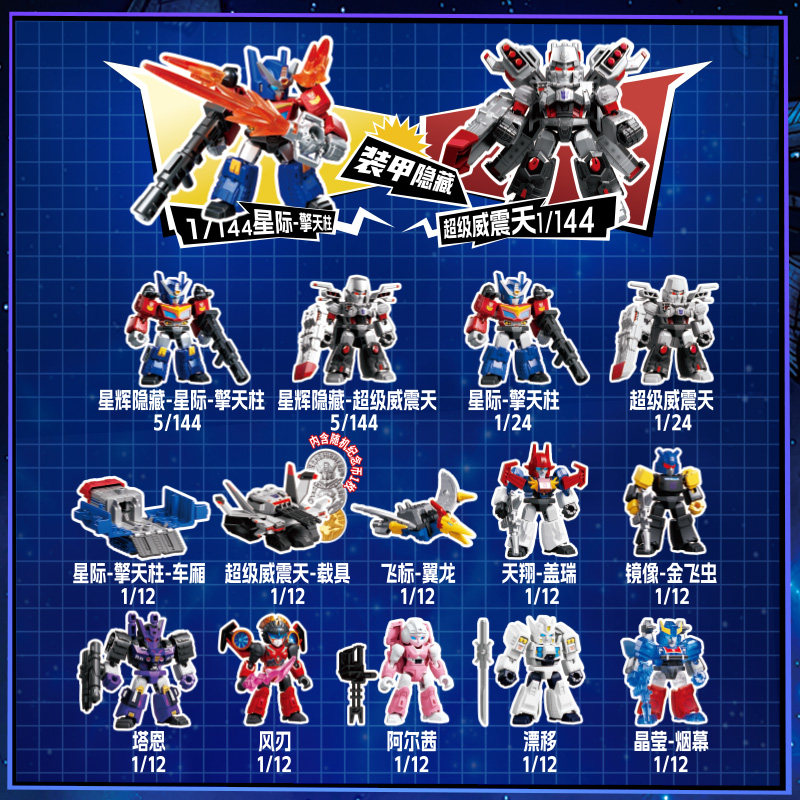 In Stock Blokees Transformers  - Model Kit Blokees review and price