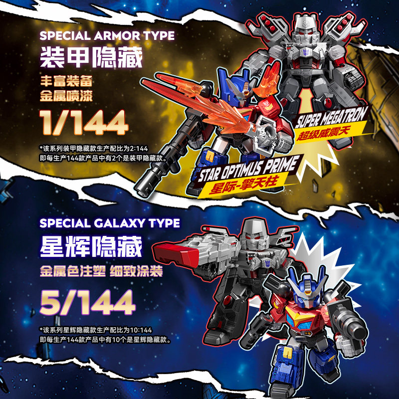 In Stock Blokees Transformers  - Model Kit Blokees review and price