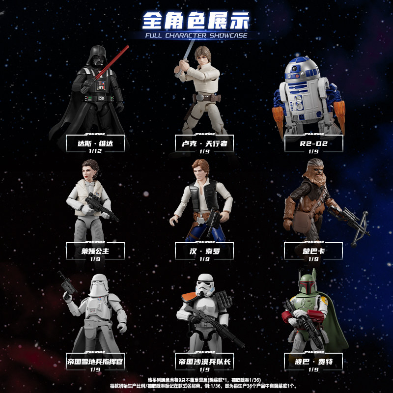 Blokees Star Wars Galaxy Vol.2 - Model Kit Blokees review and price